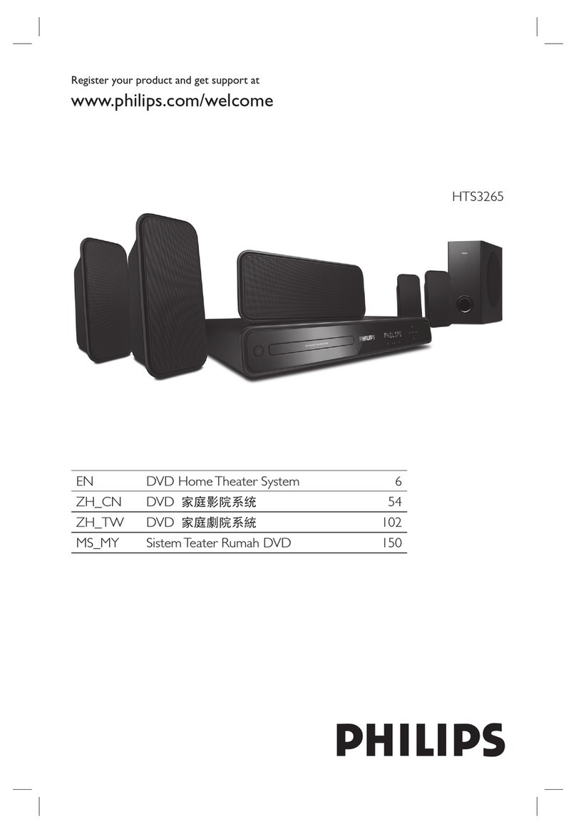 Philips HTS3265/75 manual