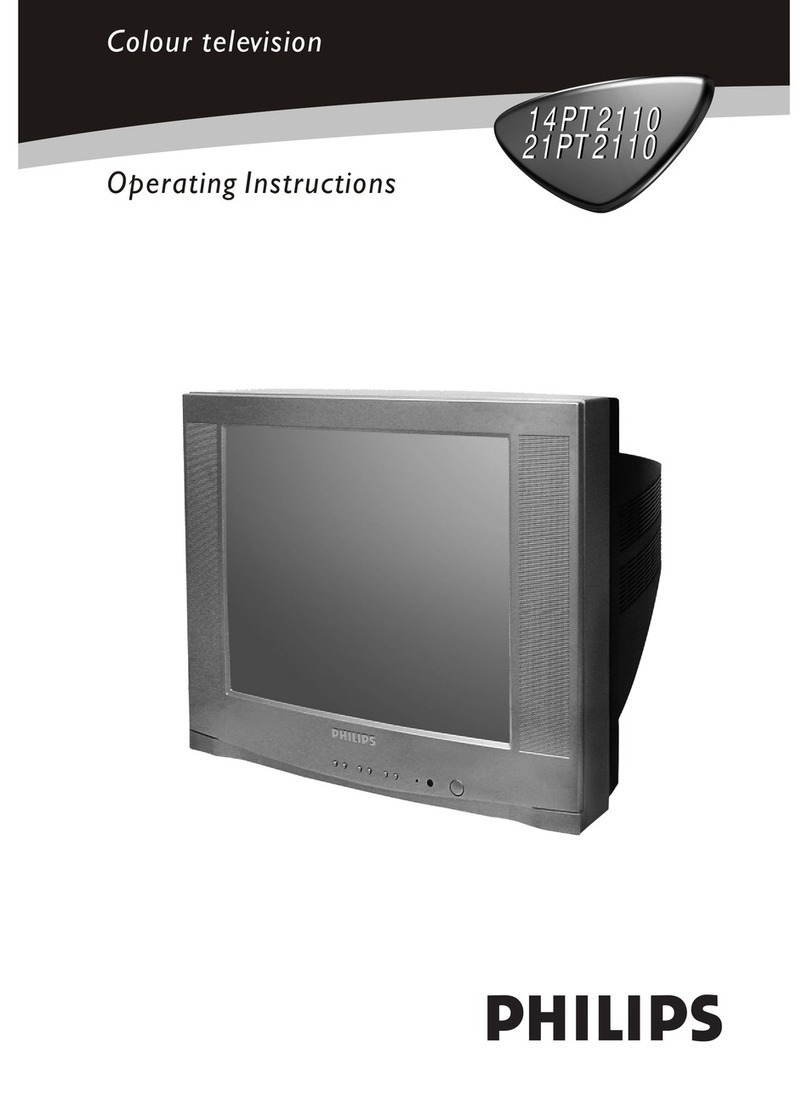 Philips 21PT2110C/79 User manual
