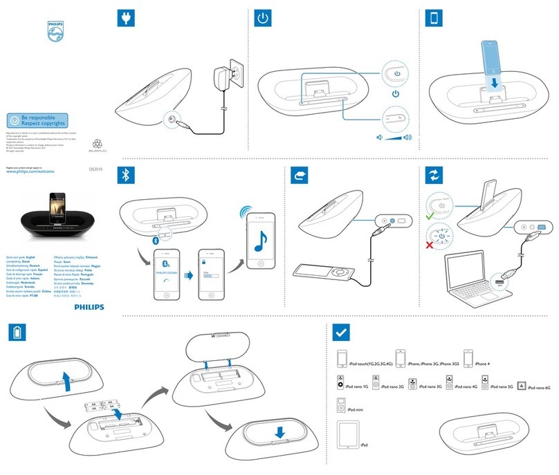 Philips DS3510/98 quick start guide