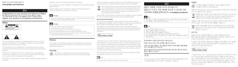 Philips DS3500/93 quick start guide