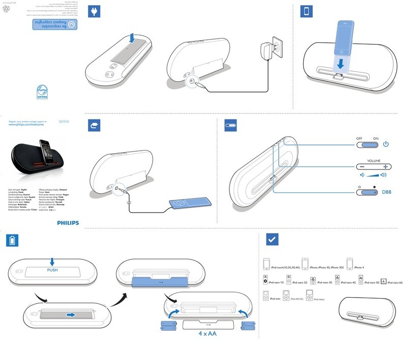 Philips DS7510/10 User manual