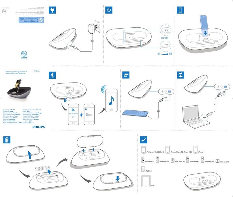 Philips DS3500/05 User manual