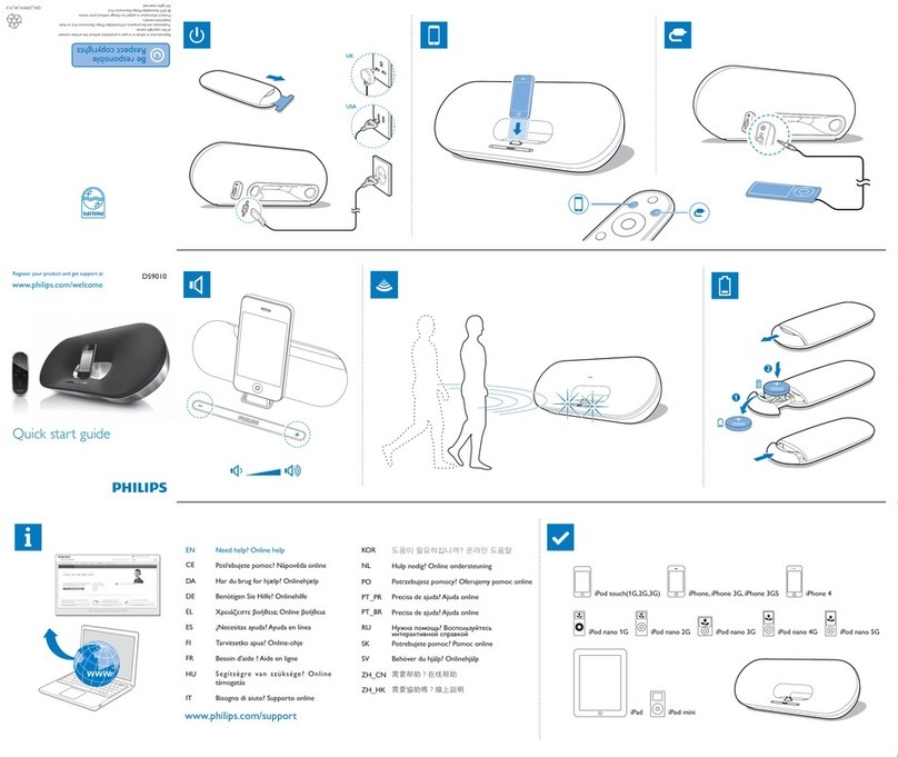 Philips DS9010/10 User manual