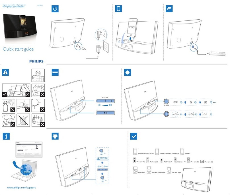 Philips AD712/12 quick start guide