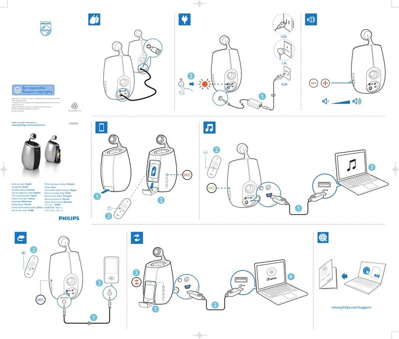 Philips Fidelio DS6600 quick start guide