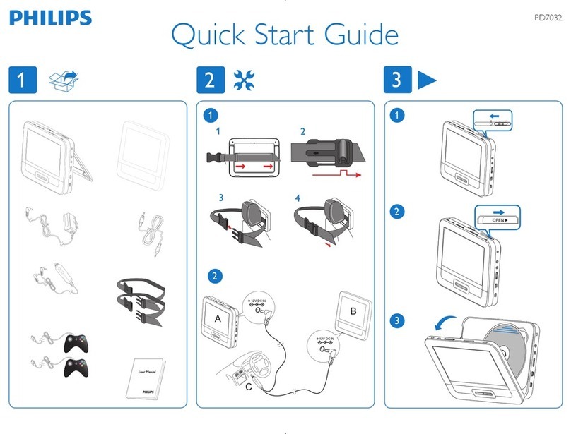 Philips PD7032/12 quick start guide