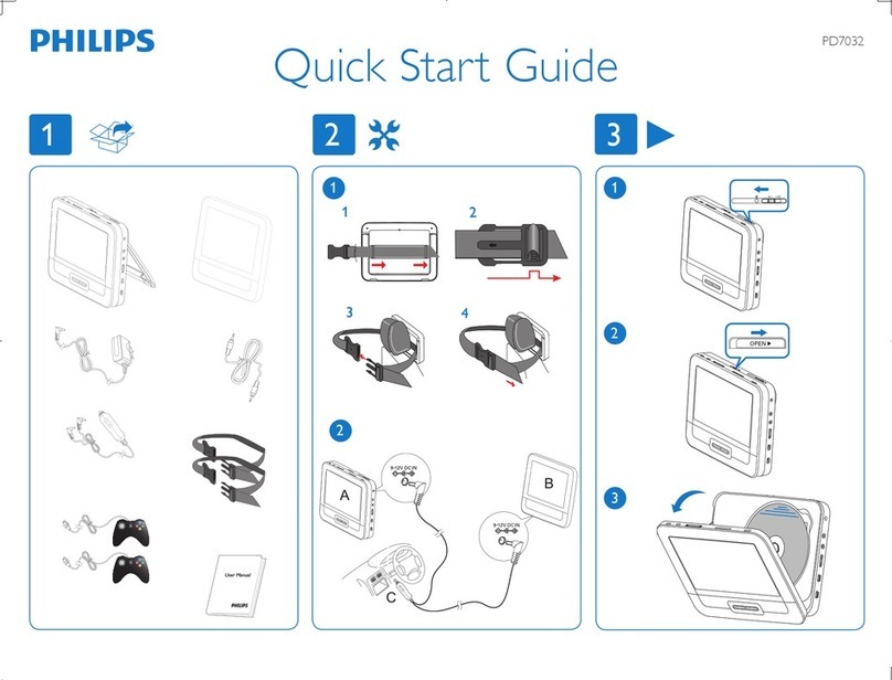 Philips PD7032/05 quick start guide
