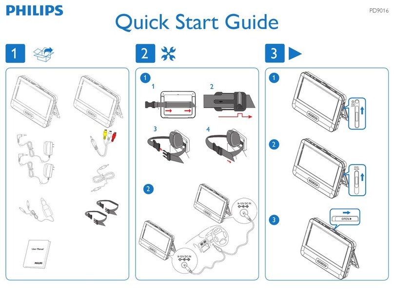 Philips PD9016/05 quick start guide