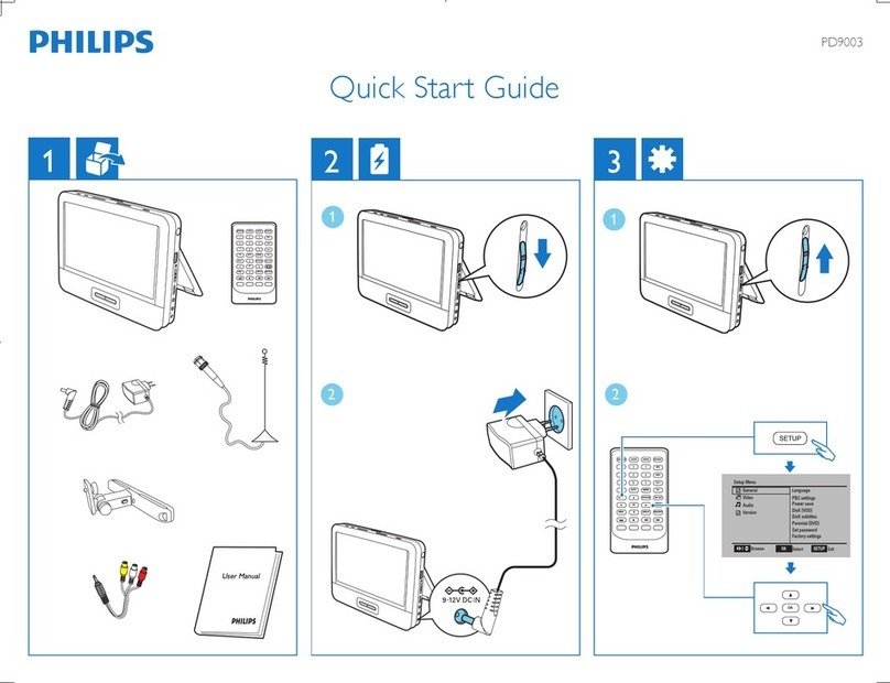 Philips PD9003/12 quick start guide