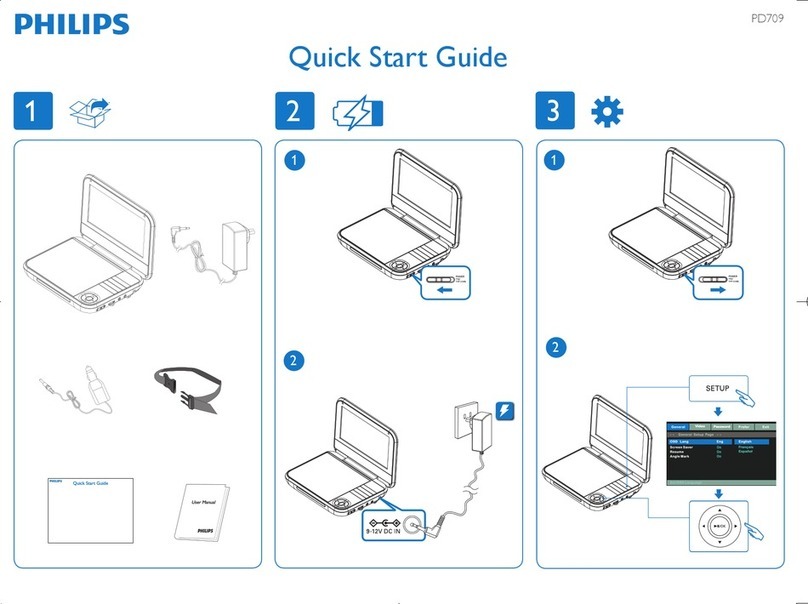 Philips PD709/12 quick start guide