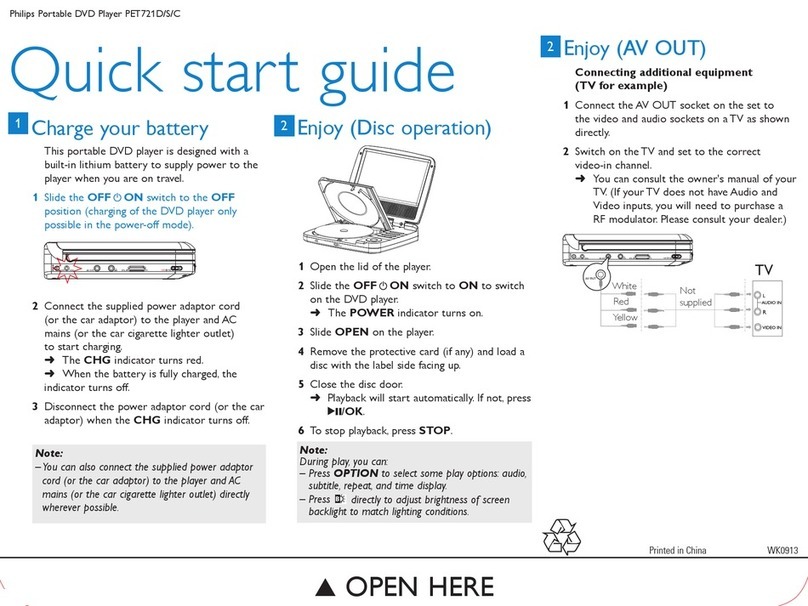 Philips PET721D/12 quick start guide