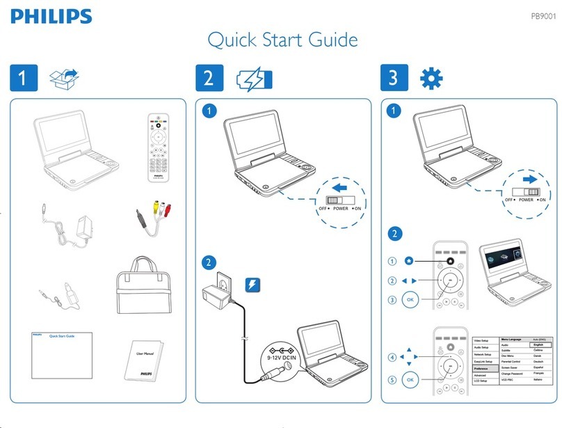 Philips PB9001/12 quick start guide