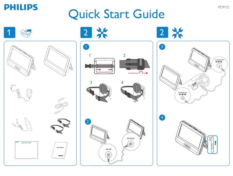 Philips PD9122/05 quick start guide