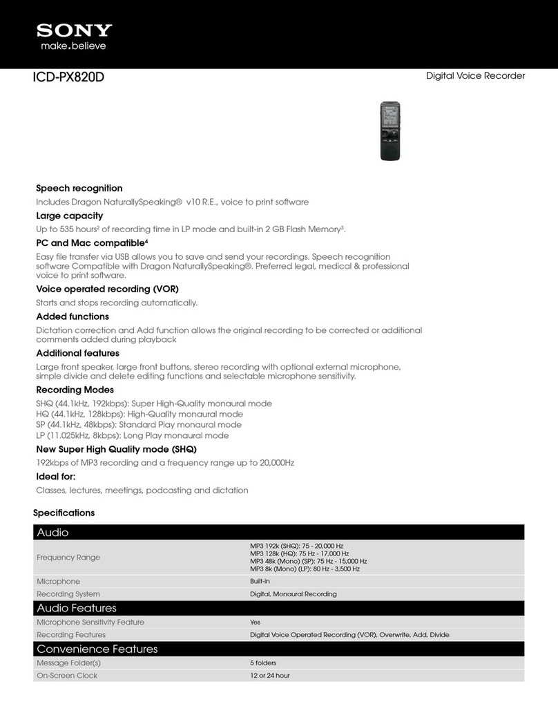 Sony ICD-PX820D - Ic Recorder User manual