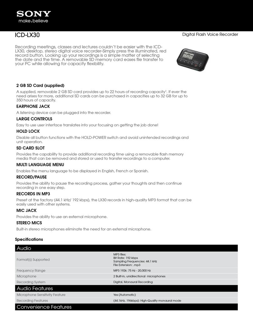 Sony ICD-LX30 User manual