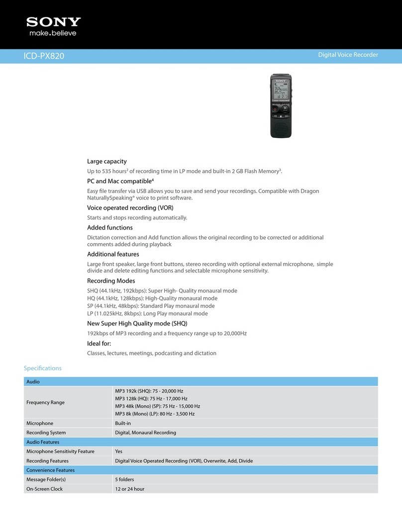 Sony ICD-PX820 - Digital Flash Voice Recorder User manual
