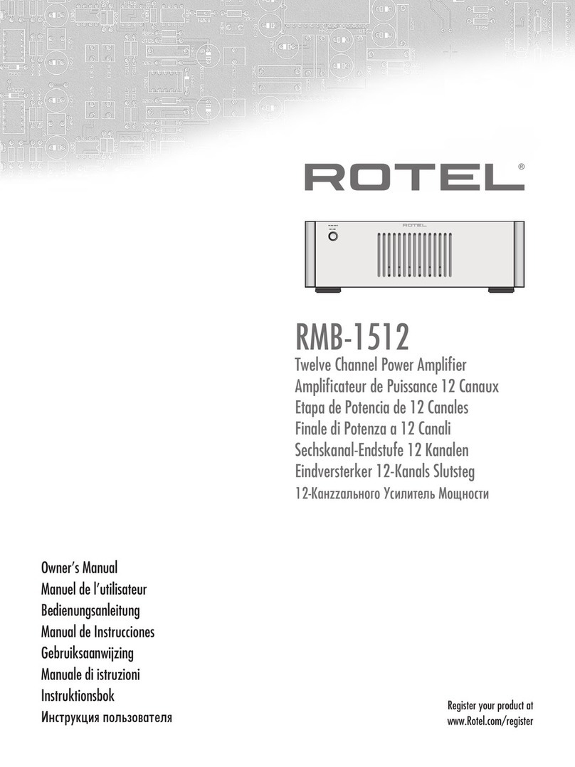 Rotel RC-1580 User manual