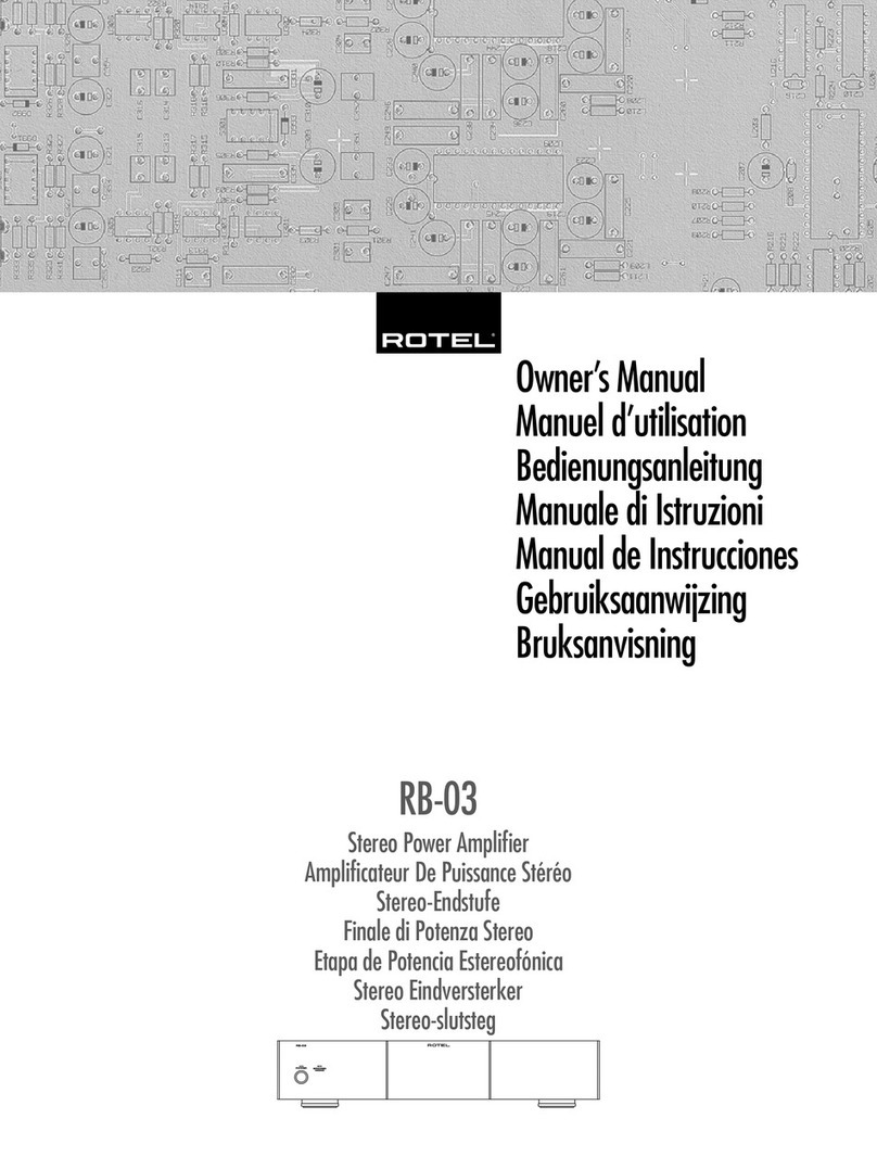 Rotel RB-03 User manual
