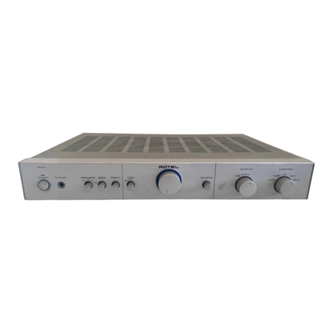 Rotel RA-01 User manual