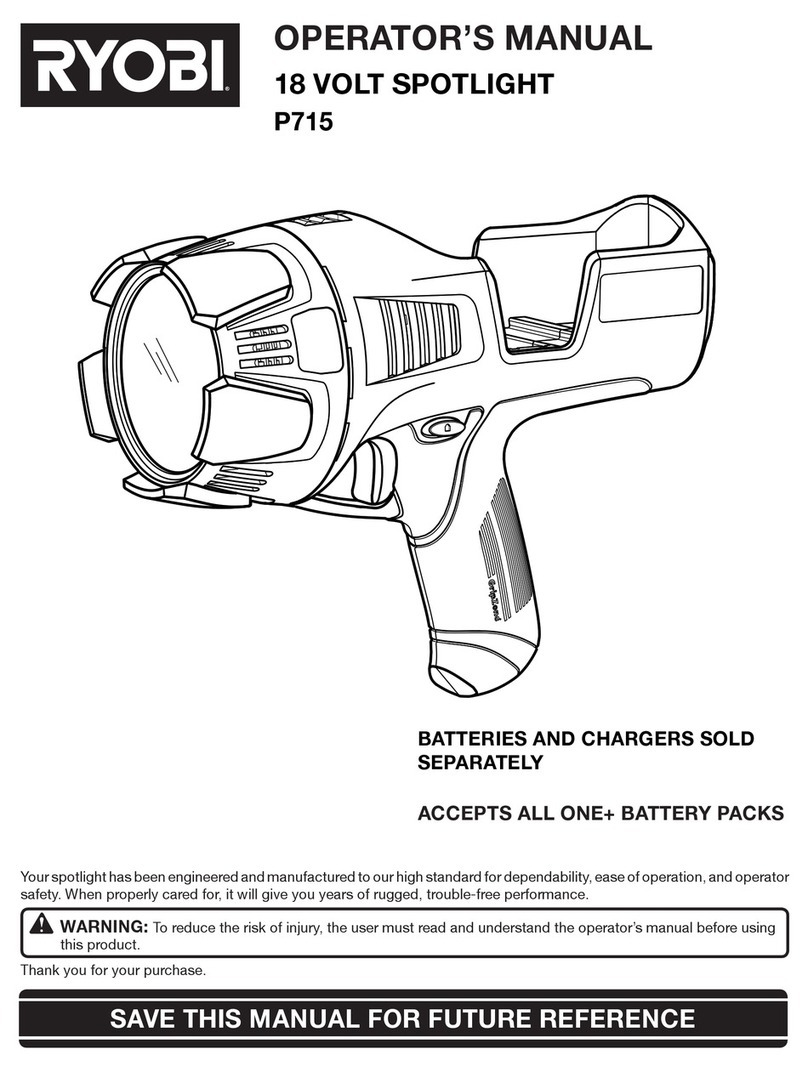 Ryobi P715 User manual