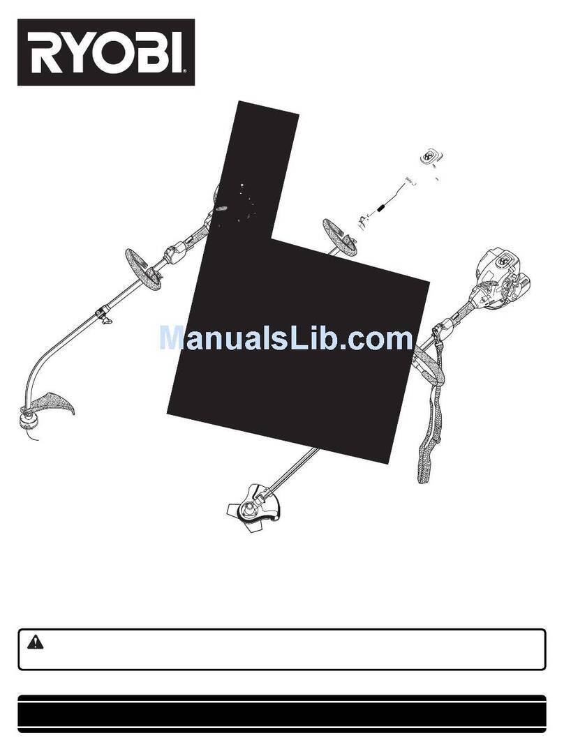 Ryobi RY30000 Series Operator's manual