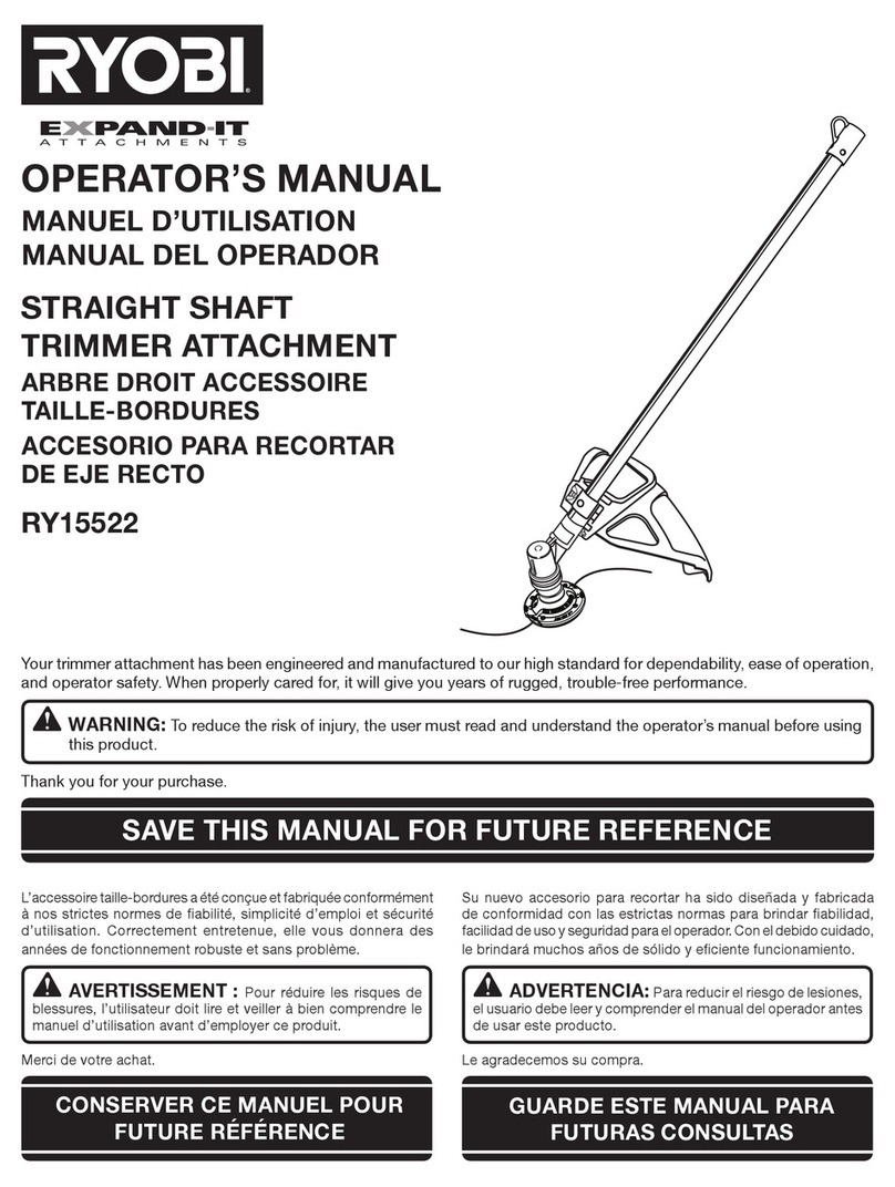 Ryobi RY15522 Operator's manual