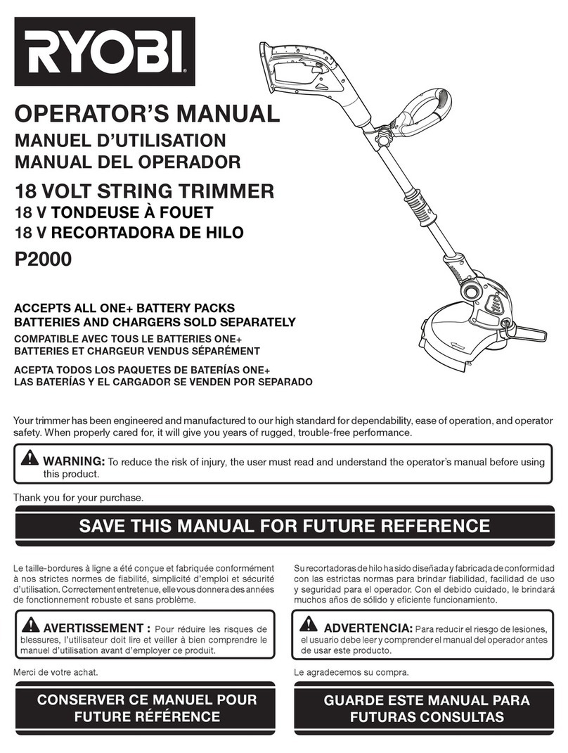 Ryobi P2000 User manual