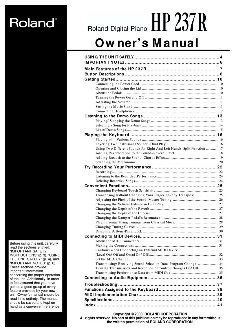 Roland HP 237R User manual