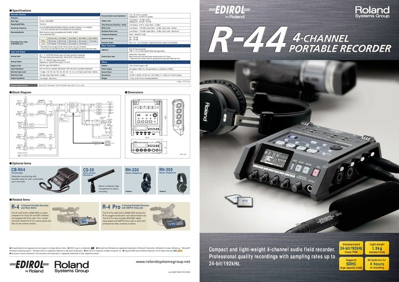 Roland Edirol R-44 User manual