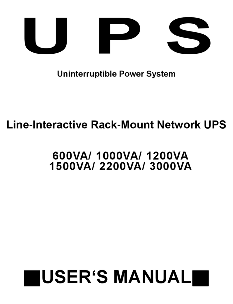 Rackmount 1000VA user manual
