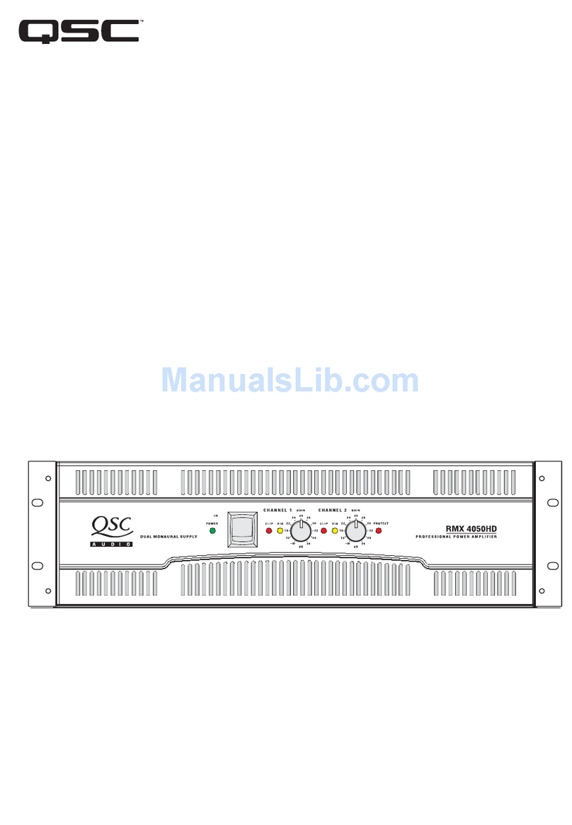 QSC RMX 4050HD User manual
