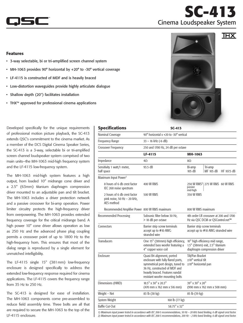QSC SC-413 User manual