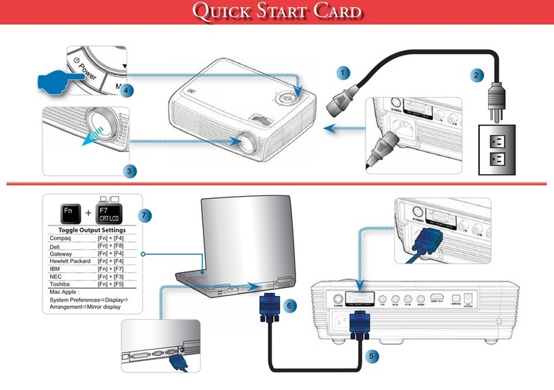 Radio Shack Optoma HD65 Quick start card