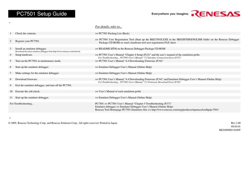 Renesas PC7501 Setup guide