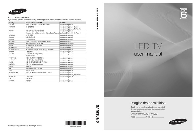Samsung UE32C6735 User manual
