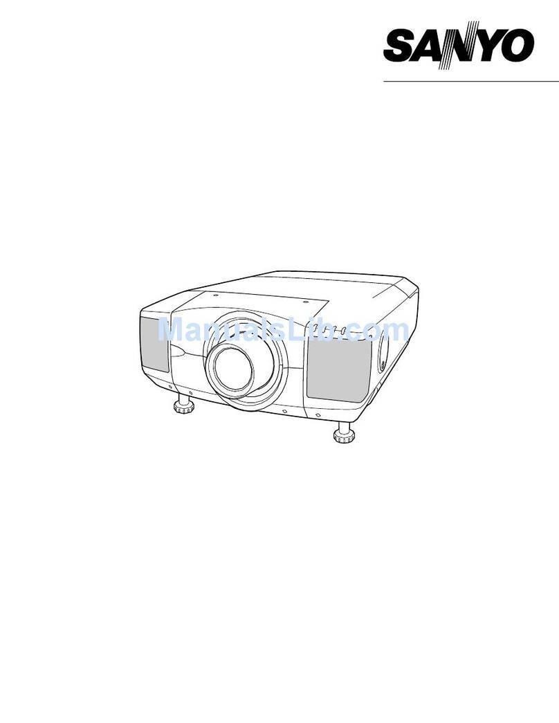 Sanyo PLV-HD100 User manual