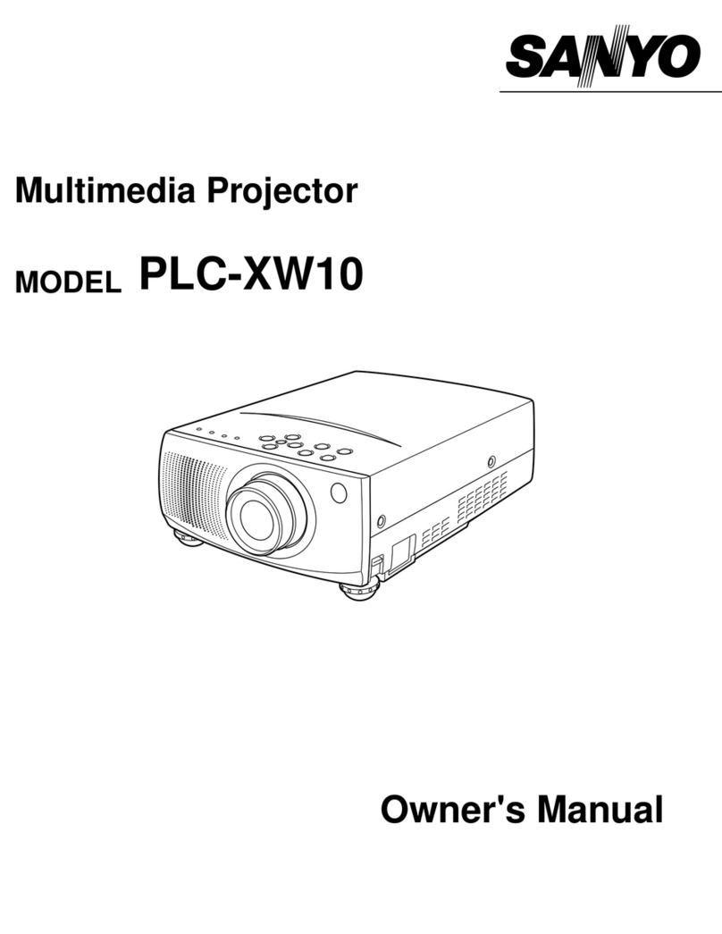 Sanyo PLC-XW10 User manual