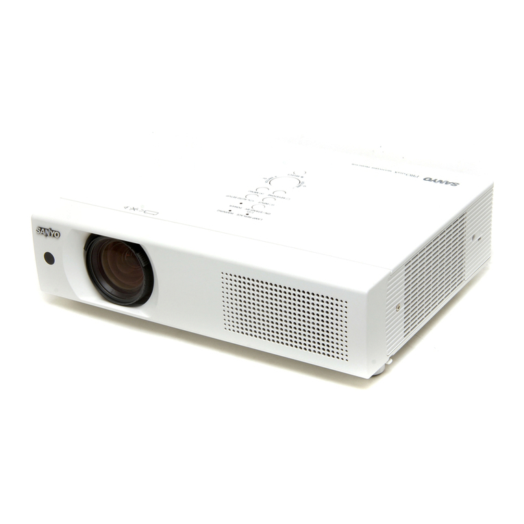 Sanyo PLC-XU105 User manual