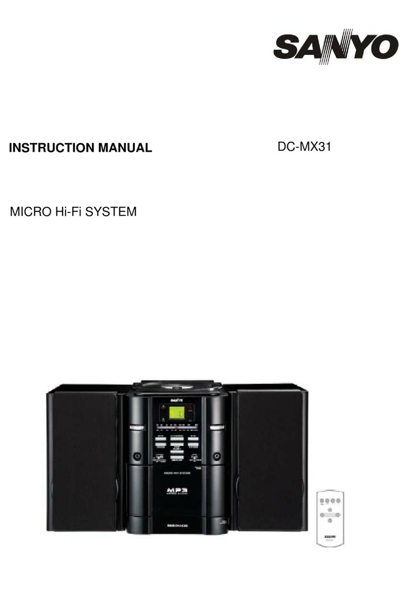 Sanyo DC-MX31 User manual Sanyo DC-MX31 User manual