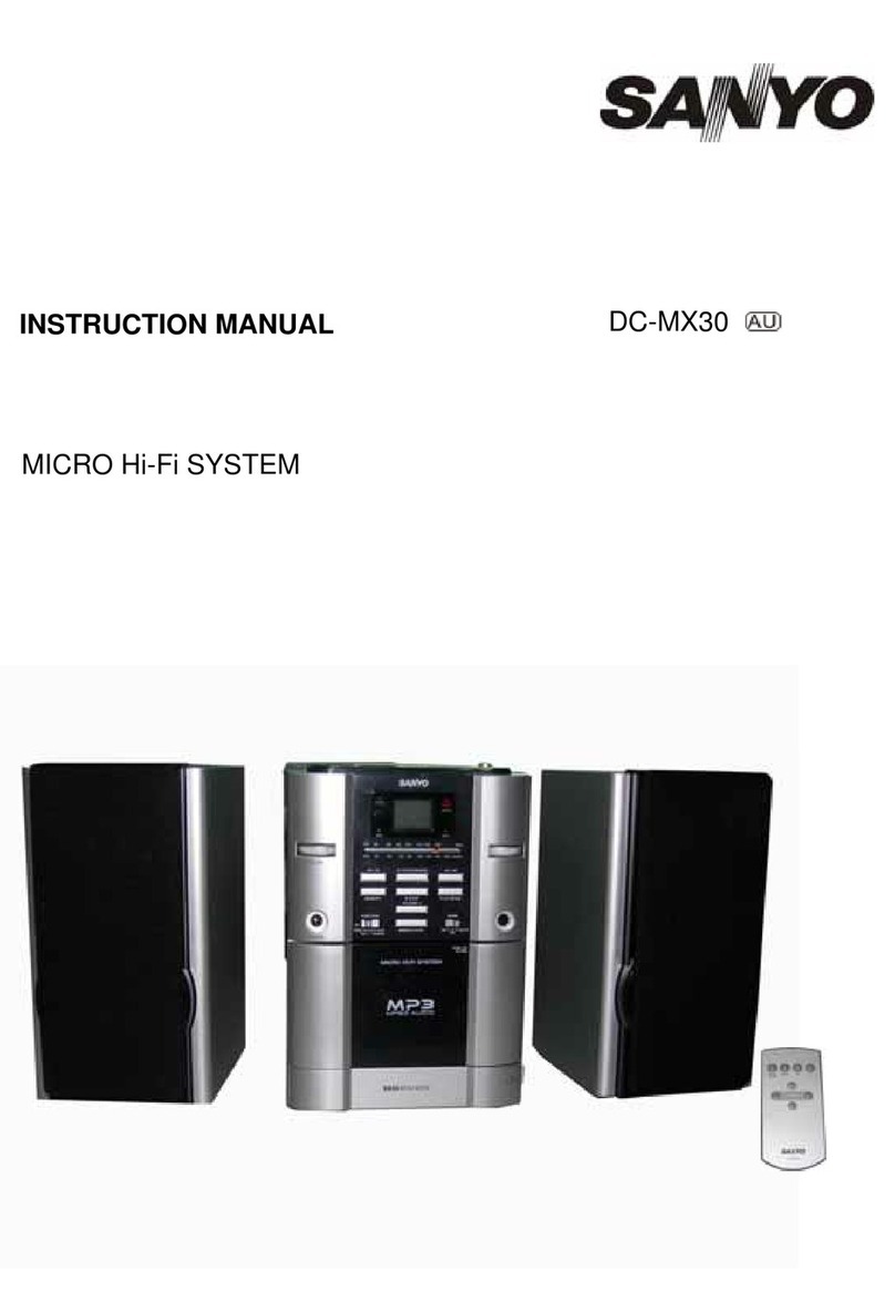 Sanyo DC-MX30 User manual Sanyo DC-MX30 User manual