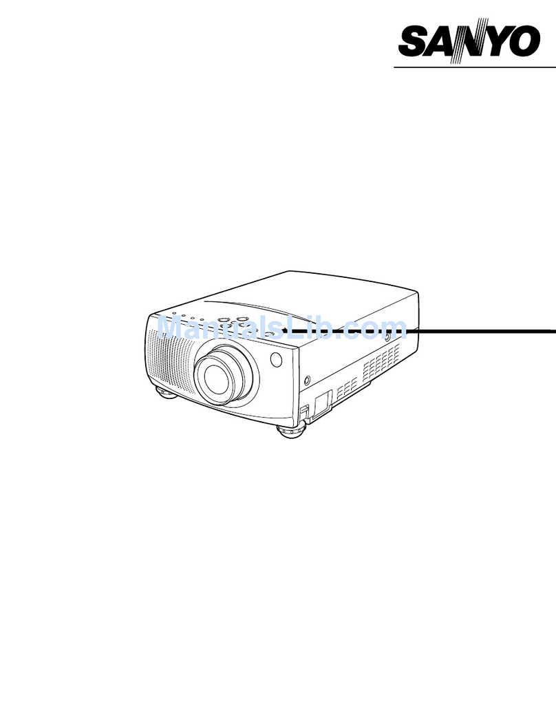 Sanyo PLV-30 User manual