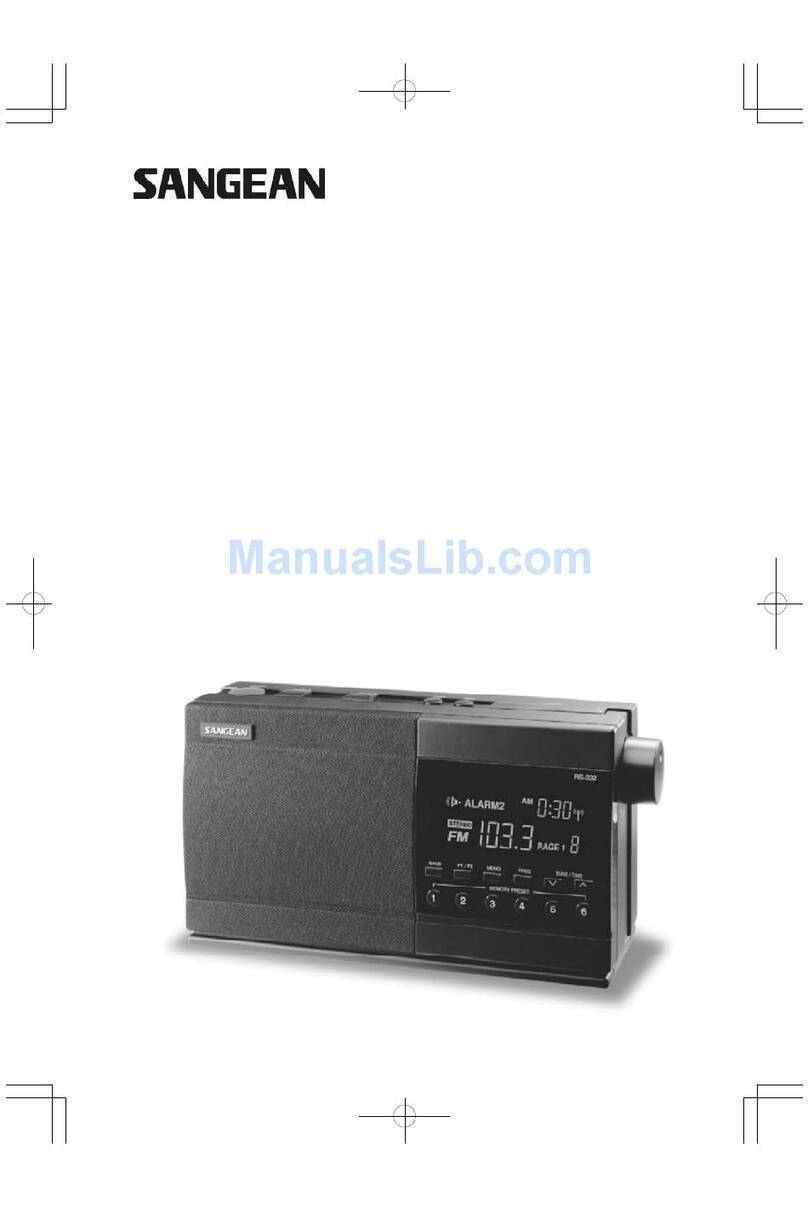 Sangean RS-332 User manual