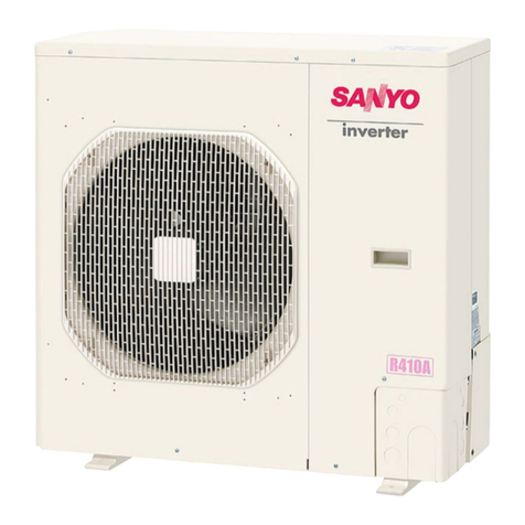 Sanyo CH3082 Operating manual