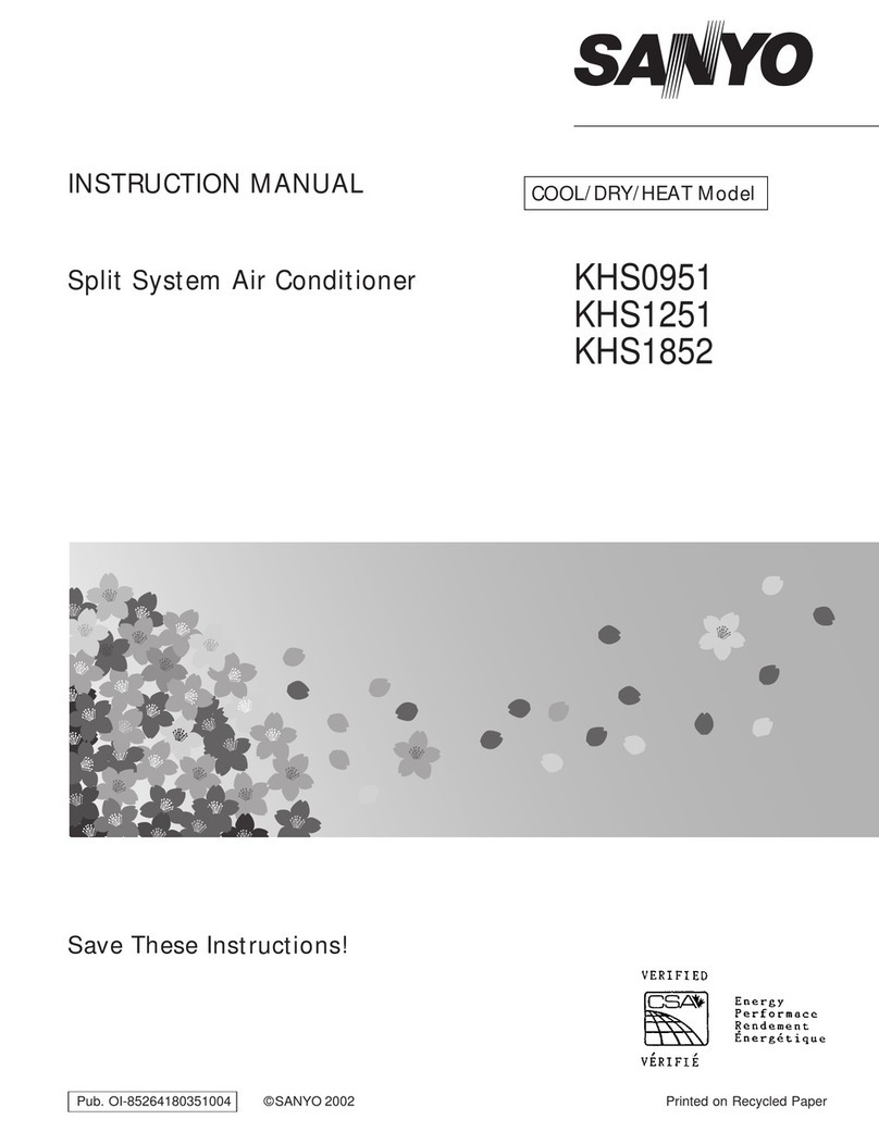 Sanyo KHS0951 User manual