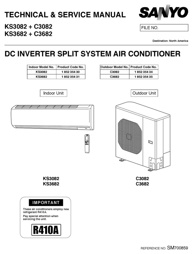 Sanyo C3082 Operating manual