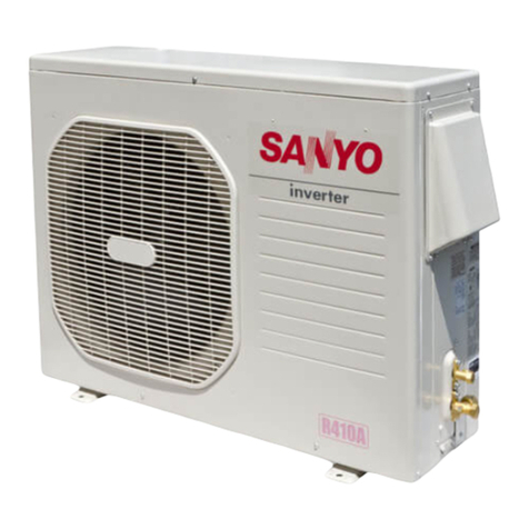 Sanyo C1872 Operating manual