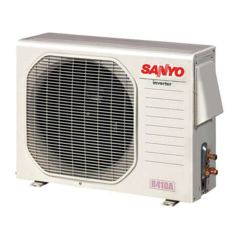 Sanyo CH1872 Operating manual