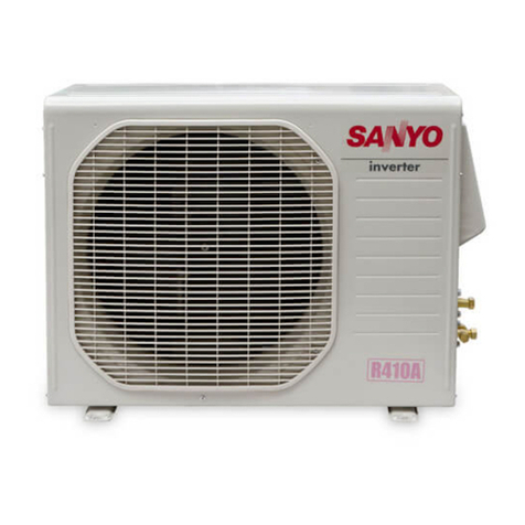 Sanyo CH0971 Operating manual