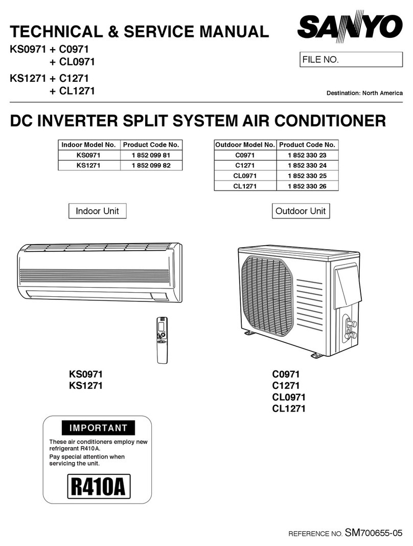Sanyo C1271 Operating manual