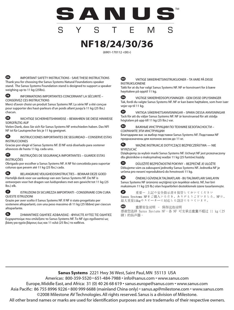 Sanus Systems Natural Foundations NF18 Assembly manual